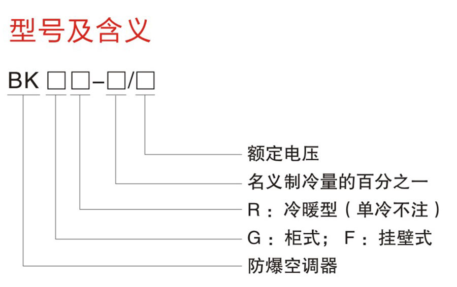 BK系列防爆空調(diào)器(IIB、IIC)